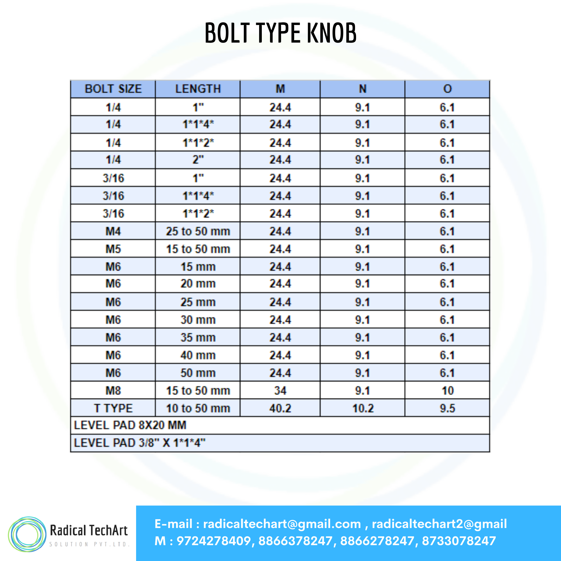 BOLT TYPE KNOB