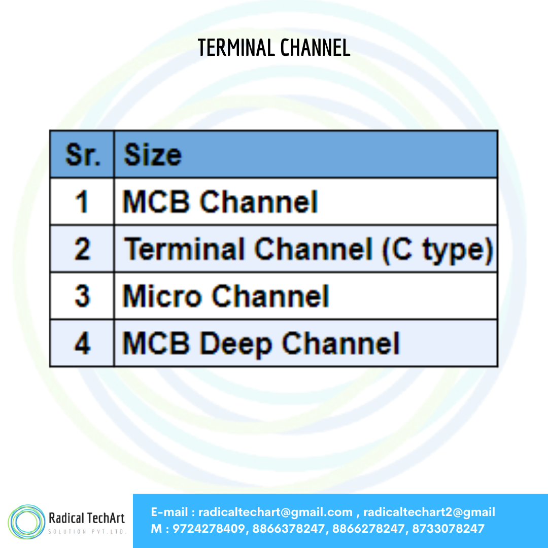 Terminal channel