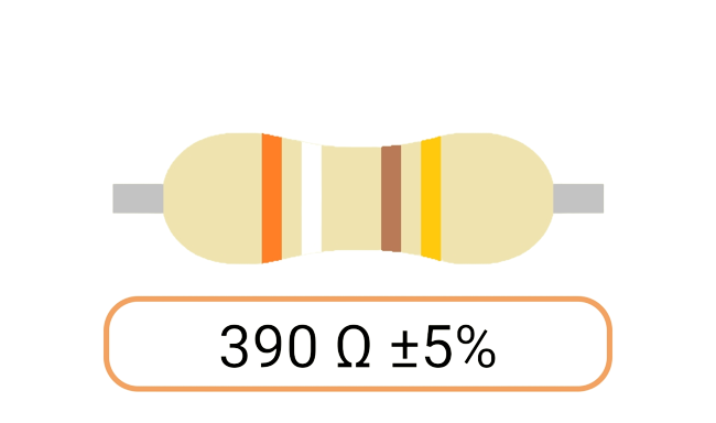 Ohm Resistors (Ω)