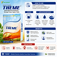 Willowood THEME® Fungicide – Thiophanate Methyl 70% WP | Vetrivel Agro Services
