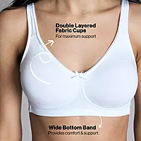 Nykd By Nykaa No Sweat Breast Separating Breathe Cotton Non Padded Non Wired Bra - NYB105