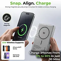 Ultraprolink UM1337GRY Juice-Up Prime Magnetic Powerbank (Grey)