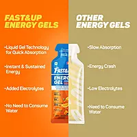 FAST&UP ENERGY GEL-CAFFEINATED-ORANGE BLAST 6 GEL PACKS