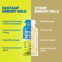 FAST&UP ENERGY GEL - NON-CAFFEINATED - ZESTY LEMON