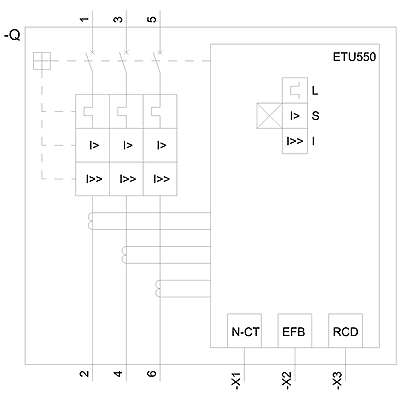 3VA2225-6JP32-0AA0