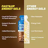 FAST&UP ENERGY GEL-CAFFEINATED - CHOCOLATE BOURBON 6 GEL PACKS