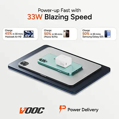 WALL CHARGER AMBRANE GAN 33W AWCL02 WALL CHARGER AMBRANE GAN 33W AWCL02