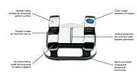 3M Unitek Victory Series Low Profile Brackets