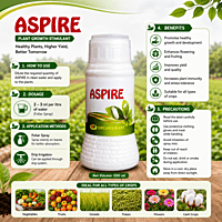 Aspire Insecticide | Vetrivel Agro Services