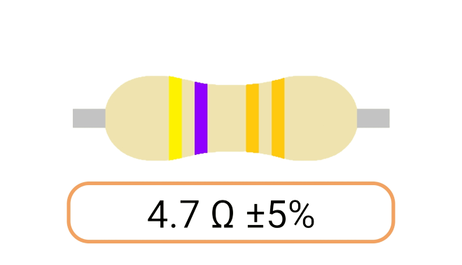 Ohm Resistors (Ω)