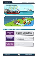 CMA Inter Rewise - Indirect Taxation