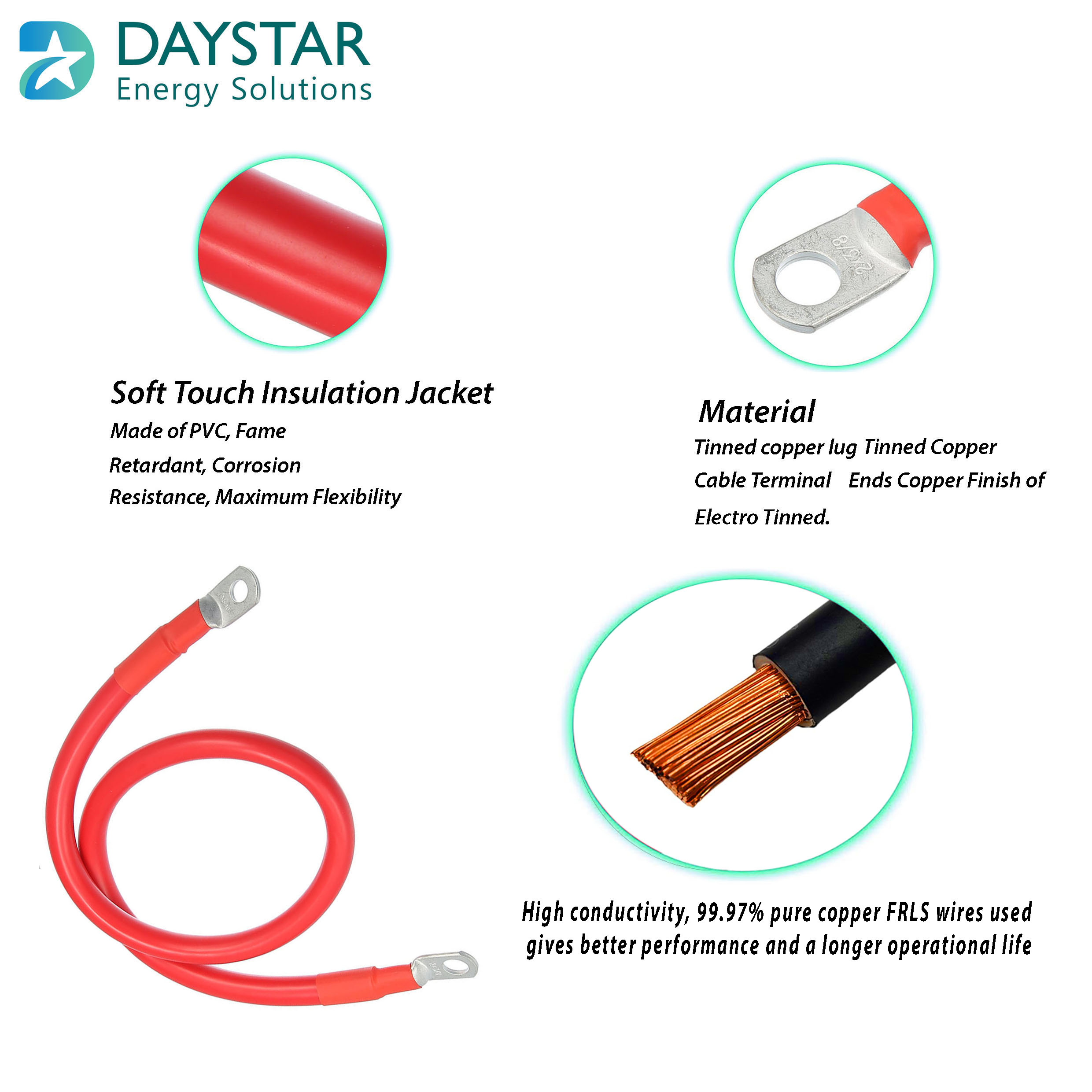 25 sq.mm Red and Black Battery Connecting Cables