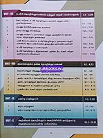 Ariviyal Tholilnutpam by Elaiyaraja Kannan