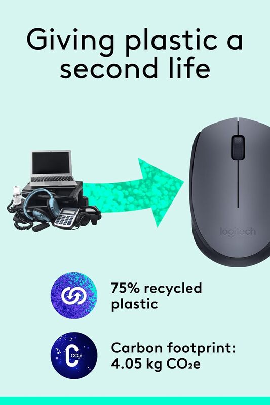 LOGITECH MOUSE M170 WIRELESS
