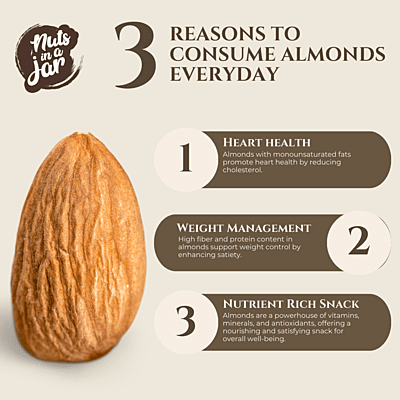 Nuts in a Jar Californian Almonds Everyday Classics 250 Grams