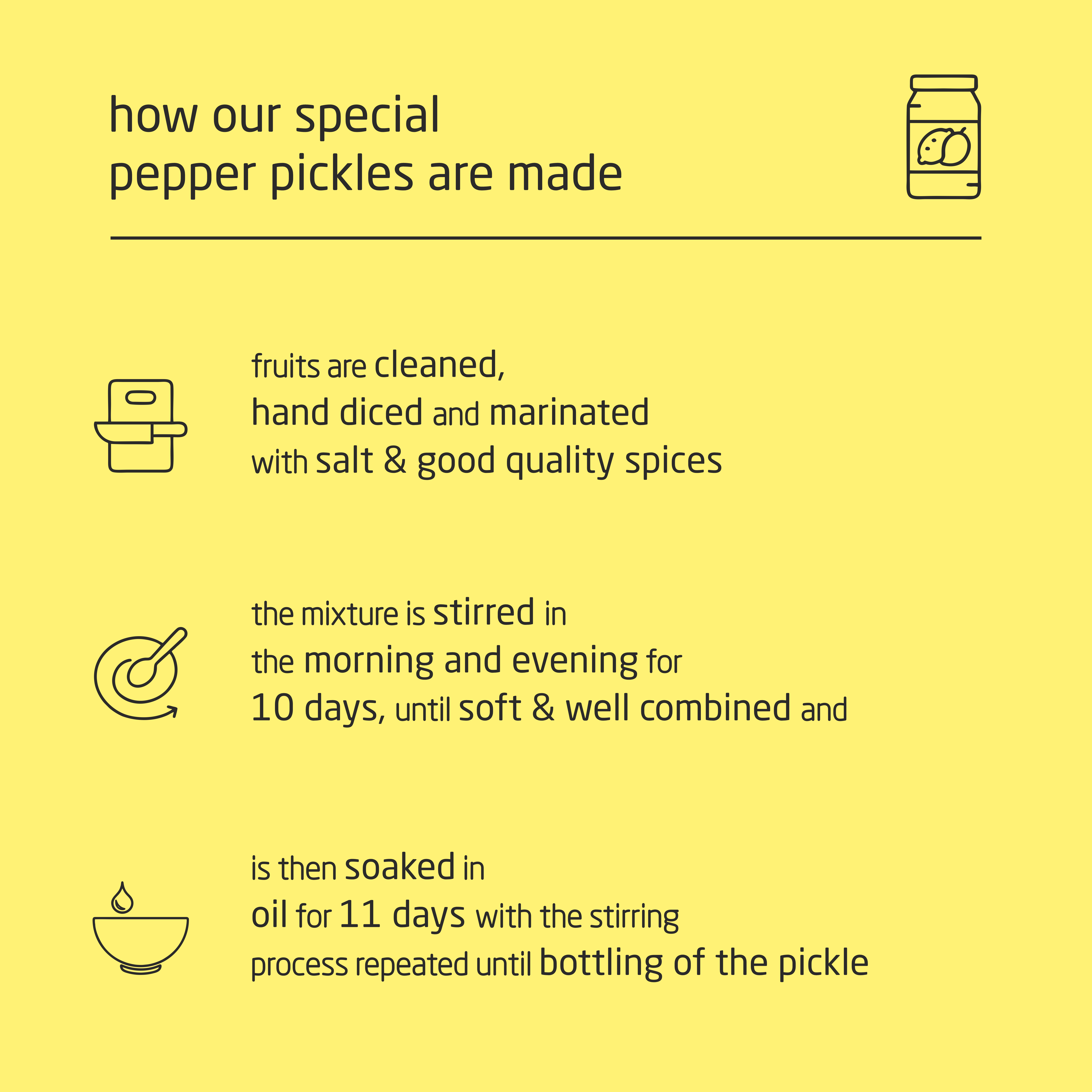 Premium Cold-Packed Pepper Lime Pickle – 185g