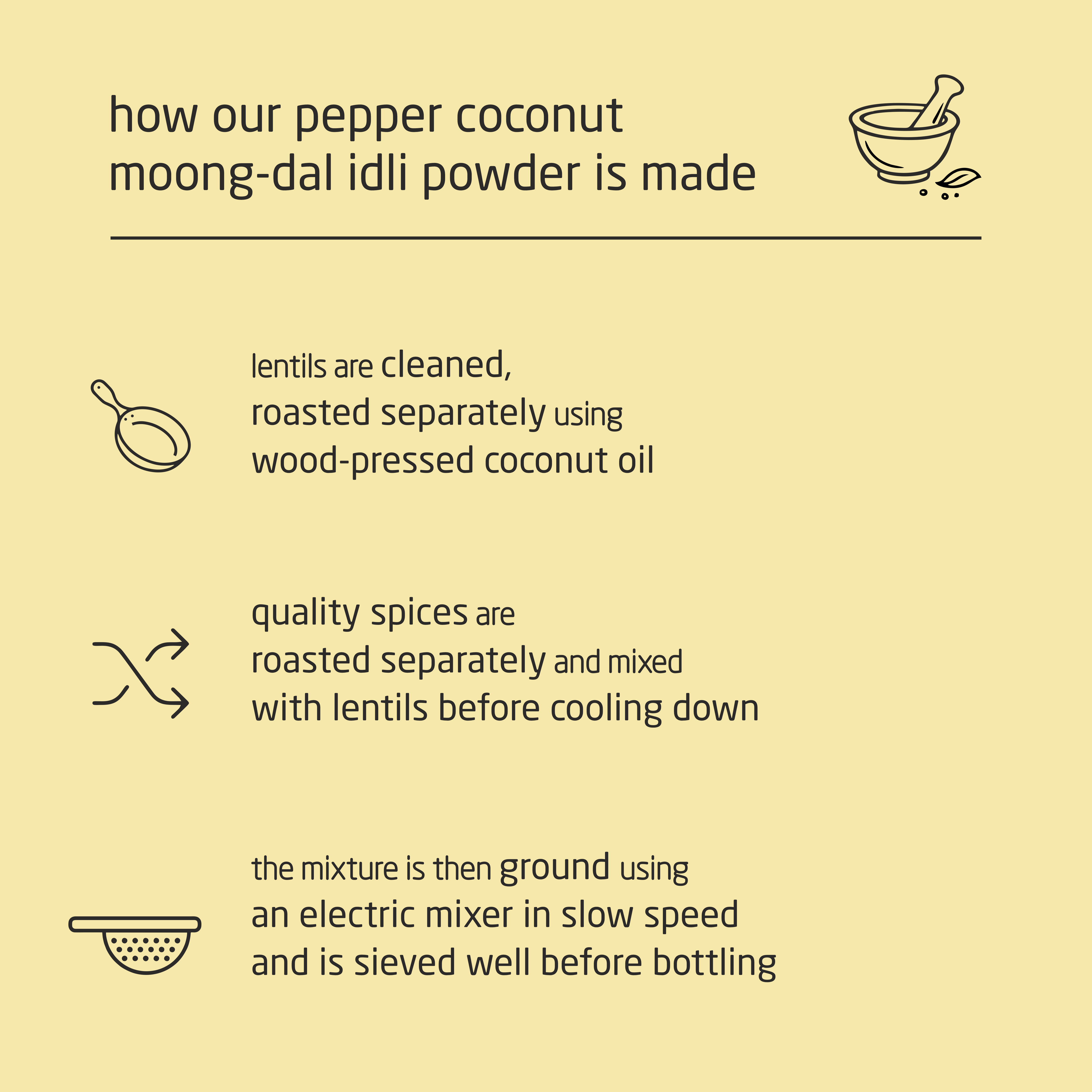 Premium Pepper Coconut Moong-Dal Idli Powder - 150g