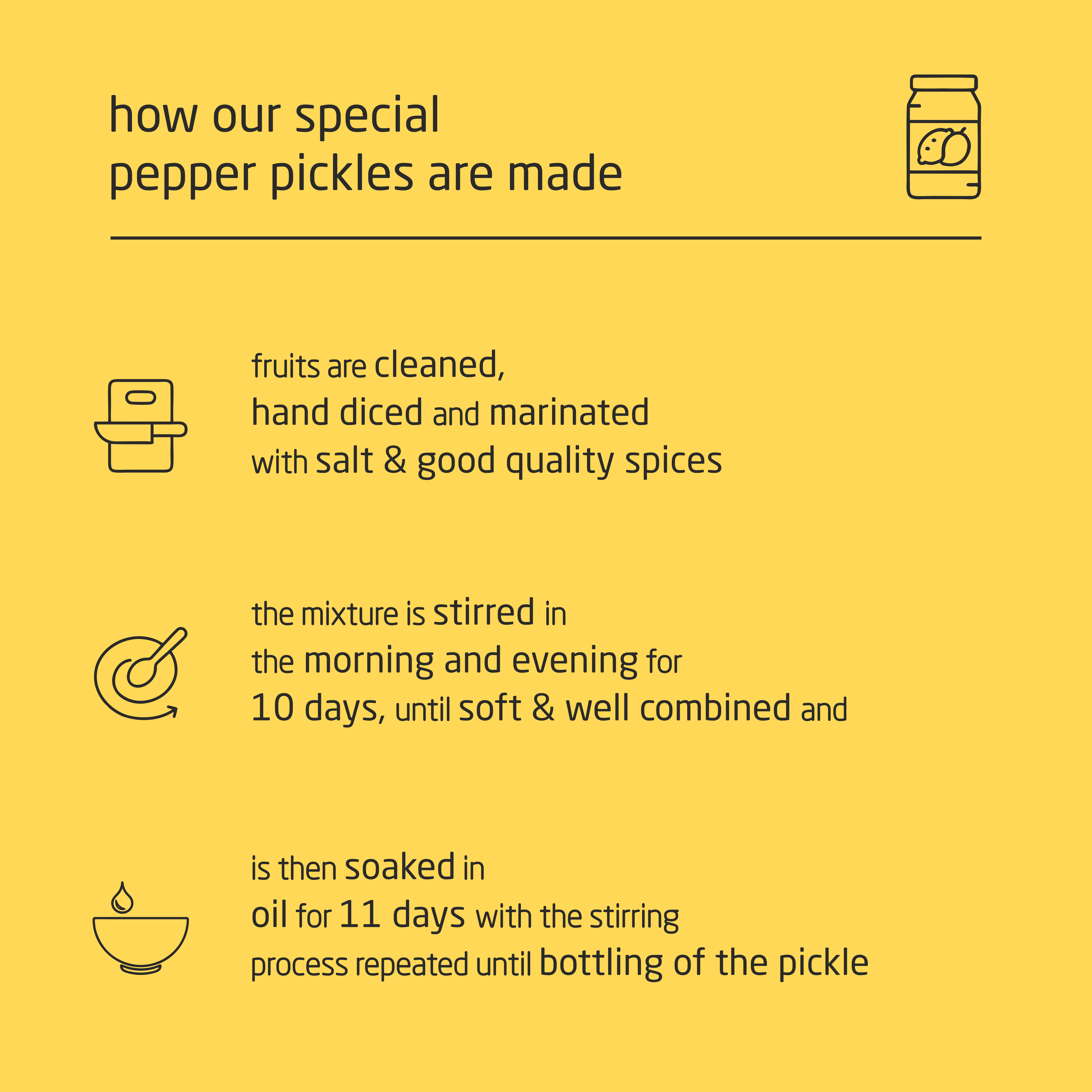 Premium Cold-Packed Pepper Citron Pickle – 185g