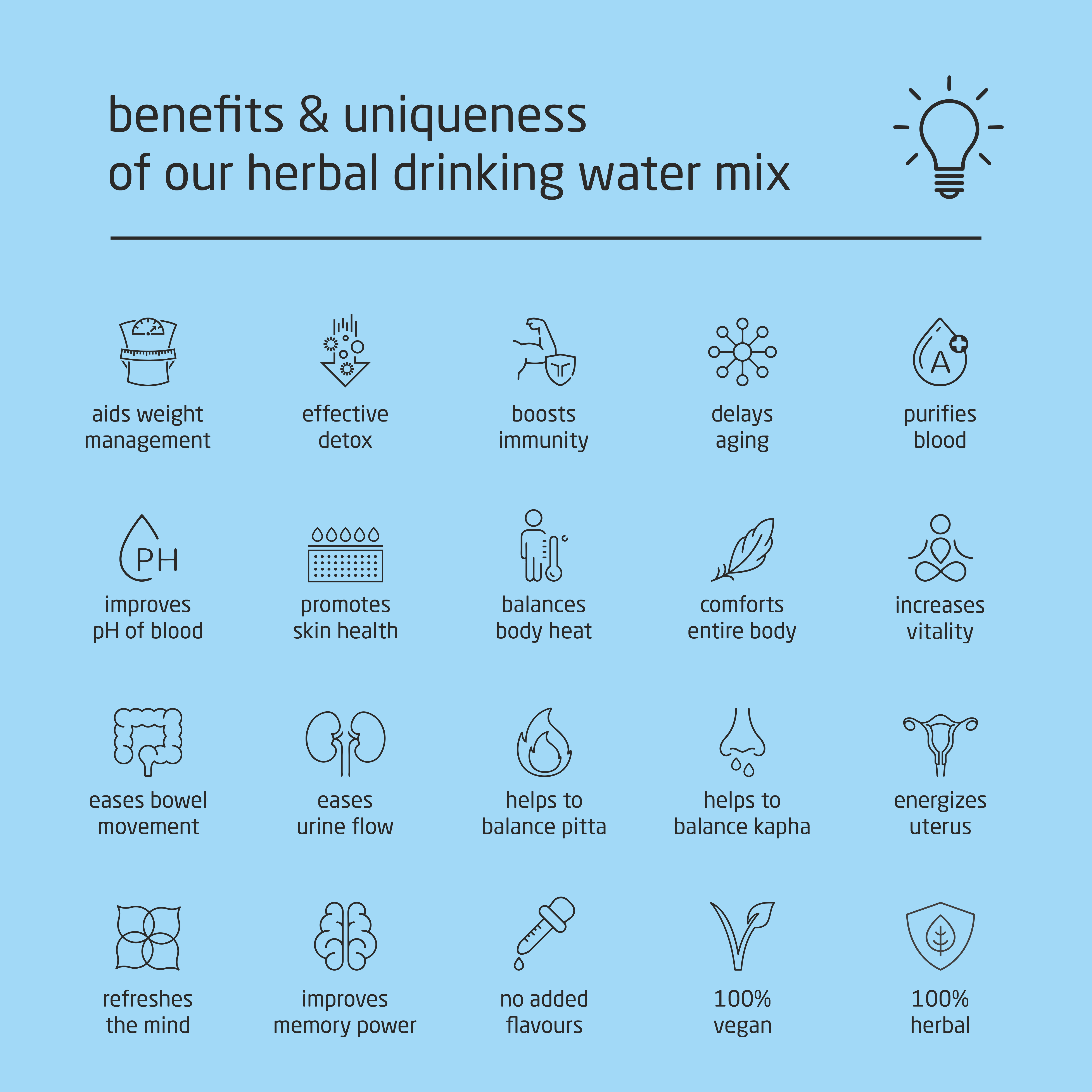 Super Premium Herbal Drinking Water Mix - 50g