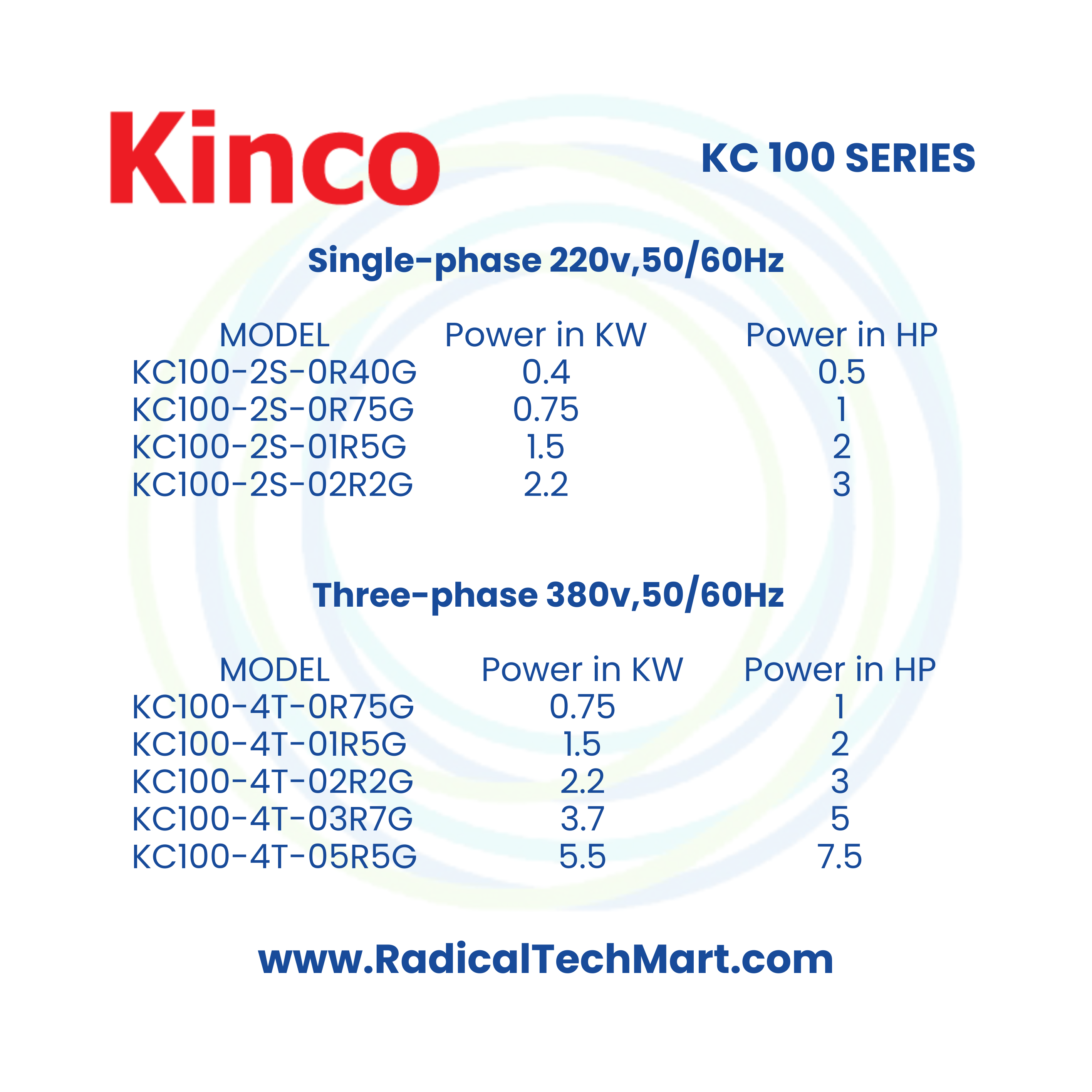 KC 100 Series