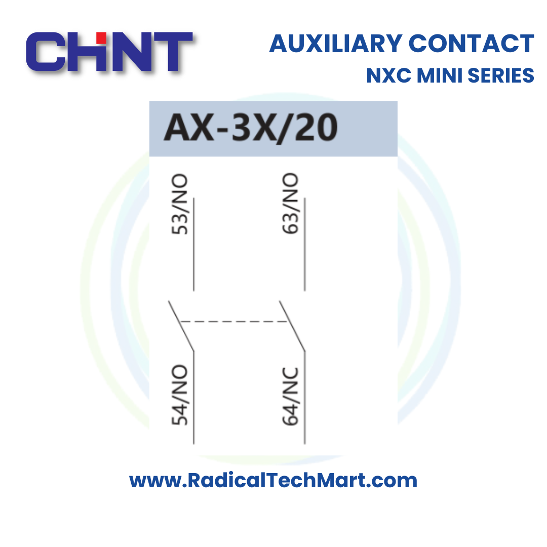 Auxiliary Contactor NXC mini Series