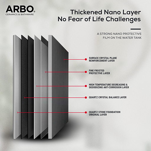 QS-36 Single Bowl Kitchen Sink 24" x 18" x 9" Inch Quartz Brown