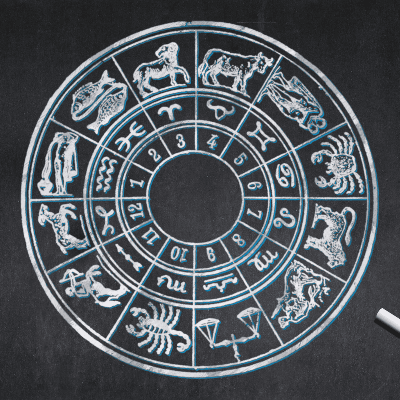 Comprehensive Numerology Reading (full chart) (30 mins session) Comprehensive Numerology Reading (full chart) (30 mins session)