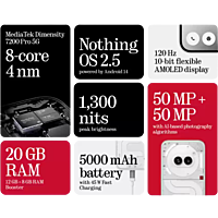 Nothing Phone (2a) (Grey, 128 GB) (8 GB RAM)