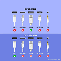 Xiaomi Sonic Charge 2.0 Cable White