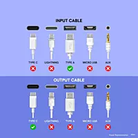 Xiaomi Sonic Charge 2.0 Cable White