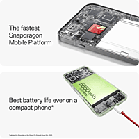 OnePlus 13s 5G (Green Silk, 256 GB)  (12 GB RAM)