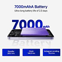 Redmi 15 Sandy Purple 8+256