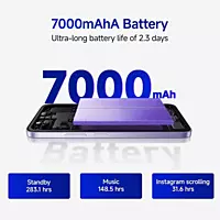 Redmi 15 Sandy Purple 8+256