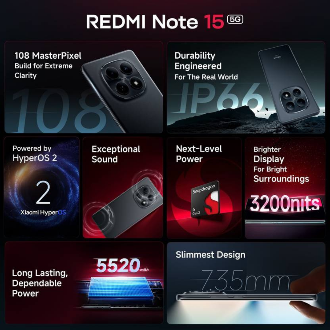 REDMI Note 15 5G (Black, 256 GB) (8 GB RAM)