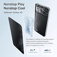 realme C83 5G  (4 + 64GB) Sprouting Green