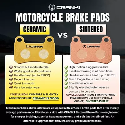 Crank1 CB606 Sintered Brake Pads Crank1 CB606 Sintered Brake Pads