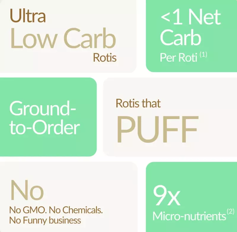 TWF Flour Zero 5Kg - TWF