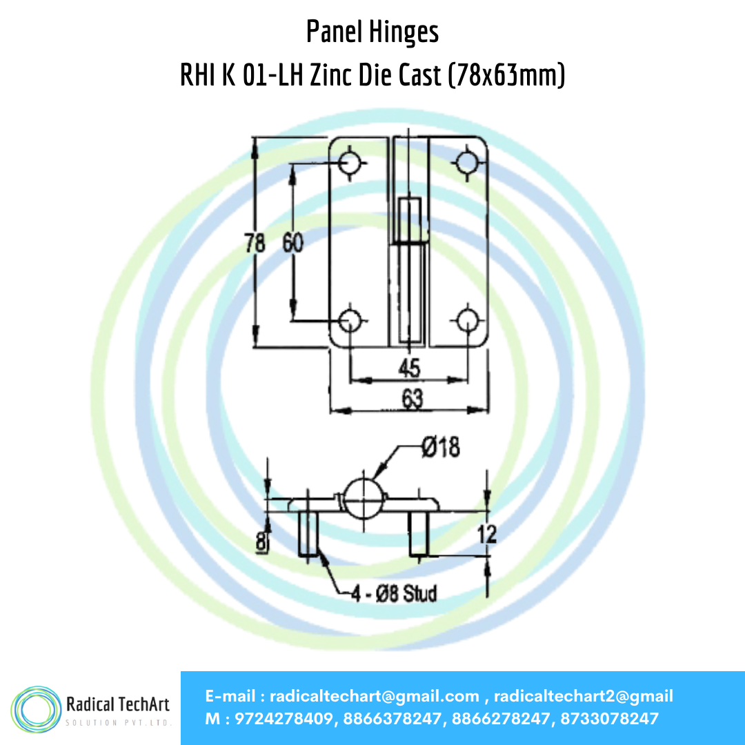 RHI Series Panel Hinges