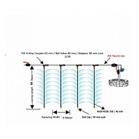 Rain Pipe Kit / 40 mm- 1/4 Acre with PVC Connectors