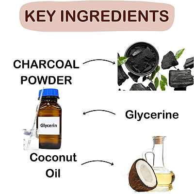 SoapBase Charcoal (kg) SoapBase Charcoal (kg)