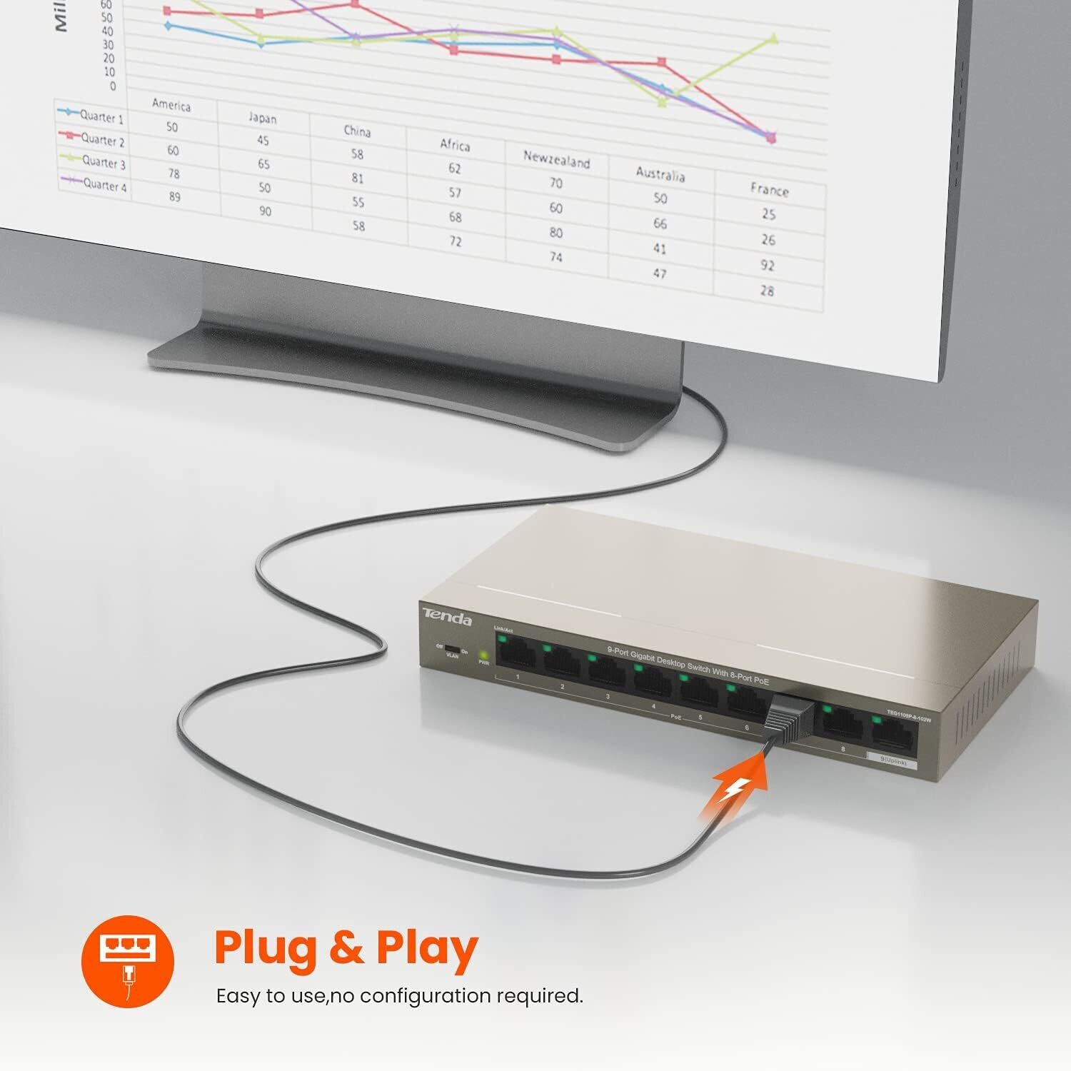 Tenda TEG1109P-8-102W 9-Port Gigabit Desktop Switch with 8-Port PoE