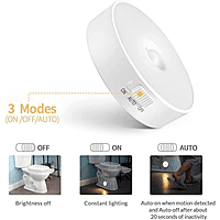 Zigdeal Intelligent Induction Lamp – Motion Sensor Light | Energy Efficient | Auto On/Off