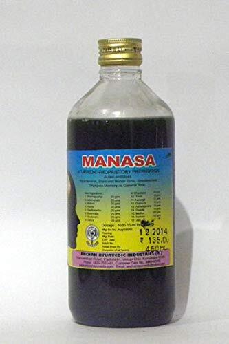 Manasa Arista - Anchan Ayurveda