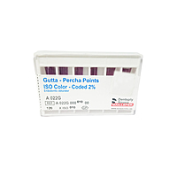 Dentsply Gutta Percha Points 2% Taper – ISO Sizes for Root Canal