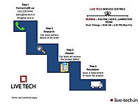 Live Tech LT 2.5 Laptop Ext Sata Casing ,SSD Case USB 3.1 Gen 2 Enclosure, USB 3.1 Gen 2