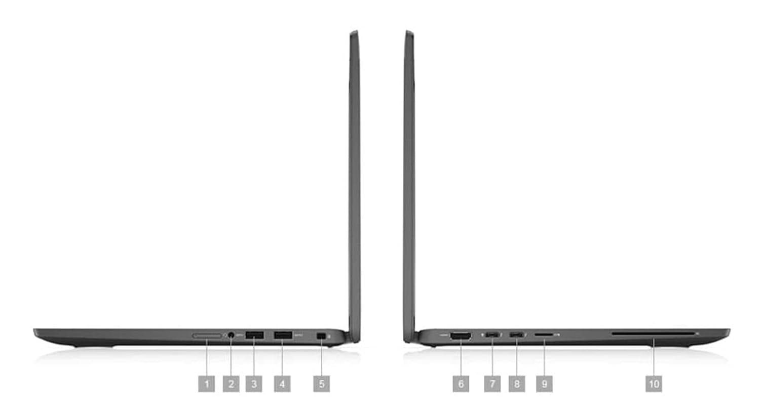 Dell Latitude 7410 14" Notebook - Full HD - 1920 x 1080 - Core i7 i7-10610U 10th Gen 1.8GHz Hexa-core (6 Core) - 16GB RAM - 512GB SSD TouchScreen (Refurbished)