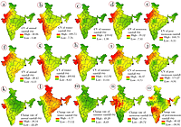 Rainfall Variability & Drought Forecast Analytics System