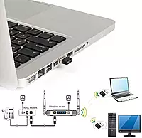Live Tech WD04 USB WiFi Adapter provides 600Mbps speed, ensuring reliable connectivity. Compact, easy setup, and device compatible!