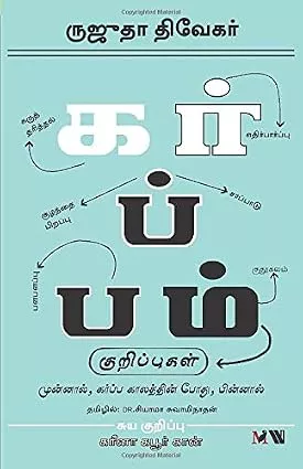 Karba Kaala Kurippugal | கர்ப்ப கால குறிப்புகள்