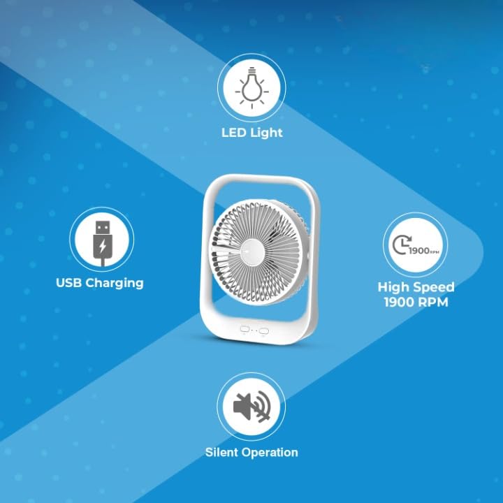 Bajaj HYPERION SURFACE LED PANEL 15W NDL SQR